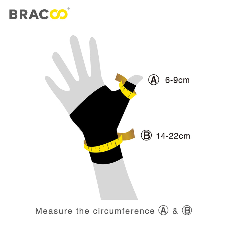 Bracoo TB30 Thumb Fulcrum Wrap