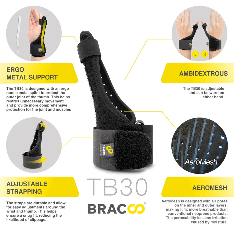 Bracoo TB30 Fulcrum Daumenbandage